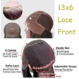 What’s the difference in 360 wig full Lace wig and and lace front wig?