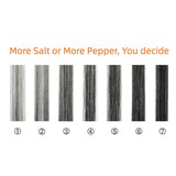 5x5/13x4 Transparent Lace Front Pre-plucked Salt and Pepper Gray Color Wig - Straight BOB with Bang